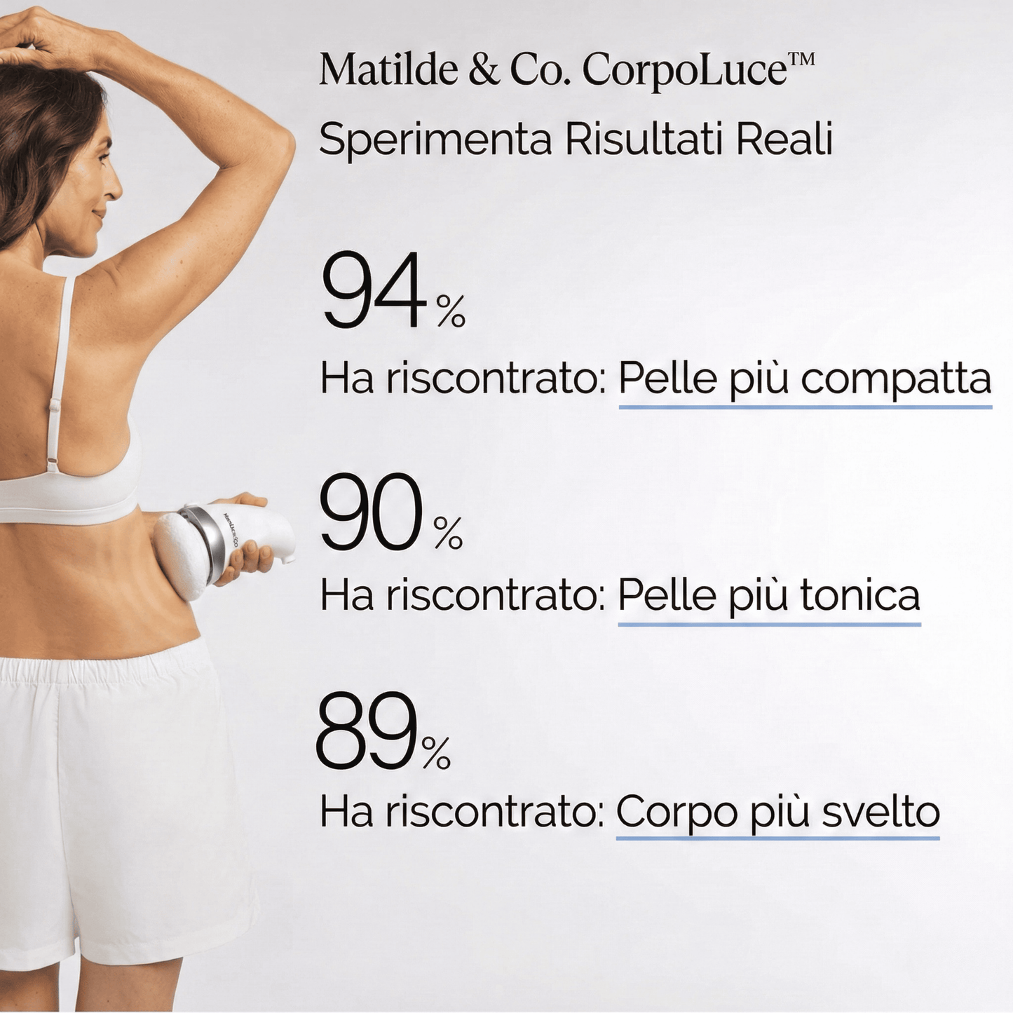 CorpoLuce™ av Matilde & Co