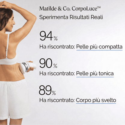 CorpoLuce™ av Matilde & Co