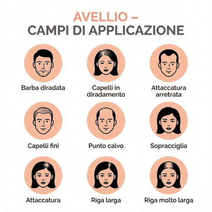 Avellio™ – Copri-ricrescita e capelli grigi istantaneo