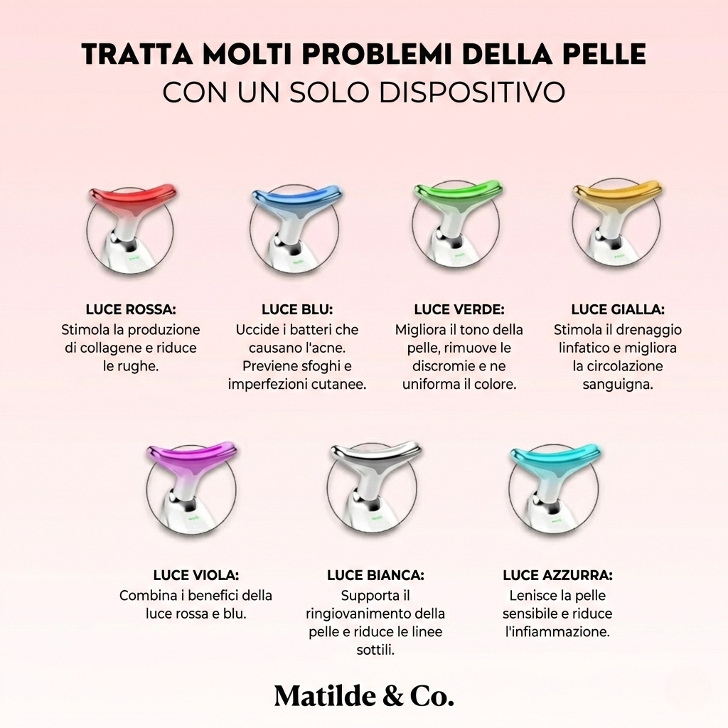 LUMINEA – Dispositivo Viso LED 7-in-1