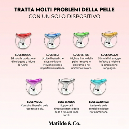 LUMINEA – Dispositivo Viso LED 7-in-1