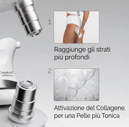 CorpoLuce™ av Matilde & Co