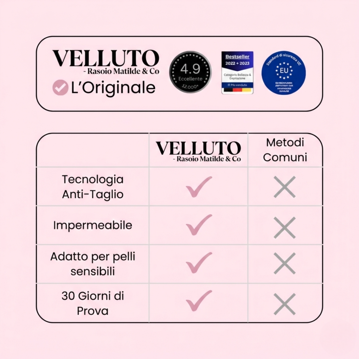 VELLUTO - Rasoio Matilde & Co
