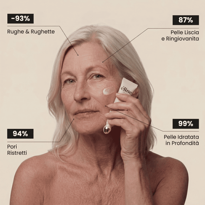 Eline™ - Levigante Rughe