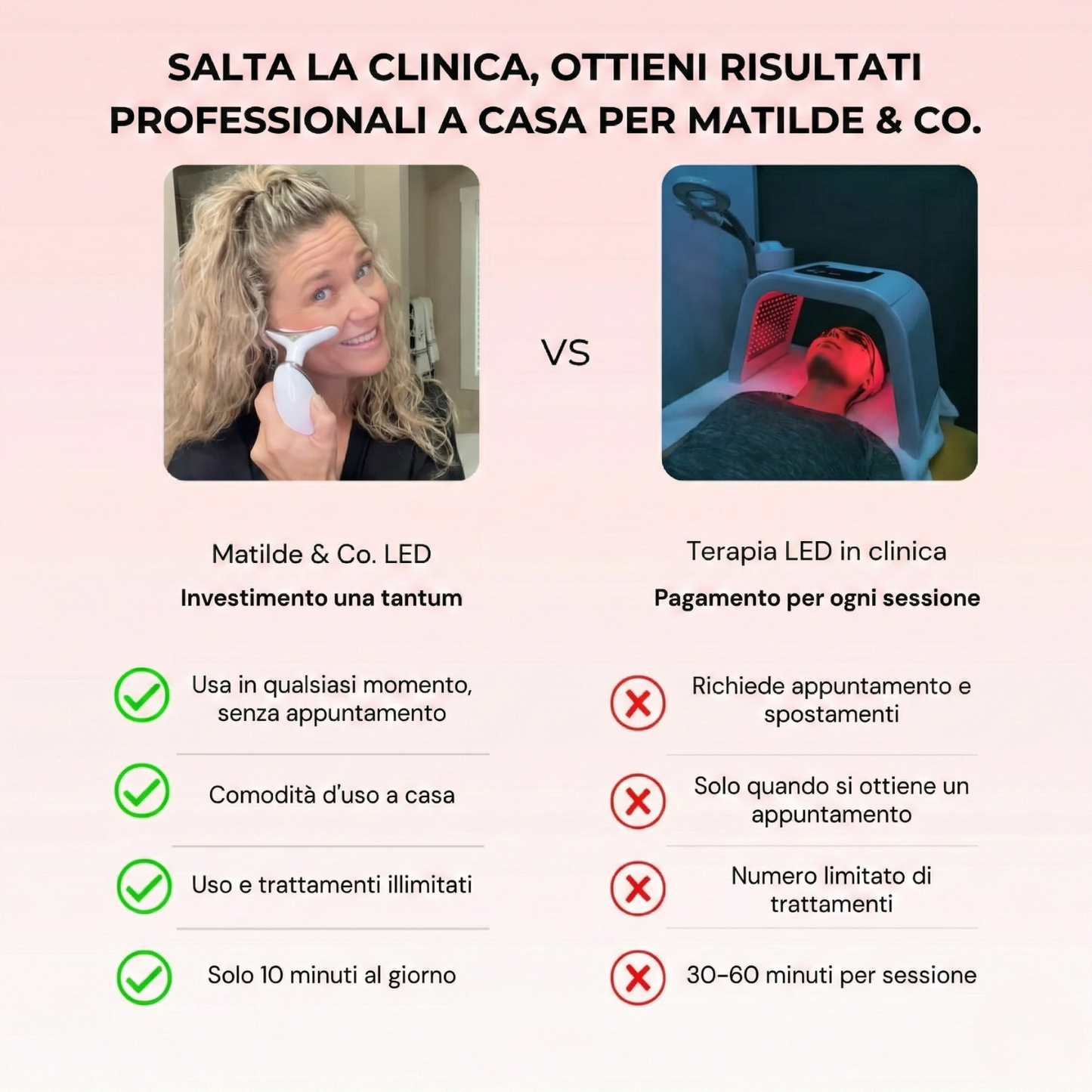 LUMINEA – Dispositivo Viso LED 7-in-1