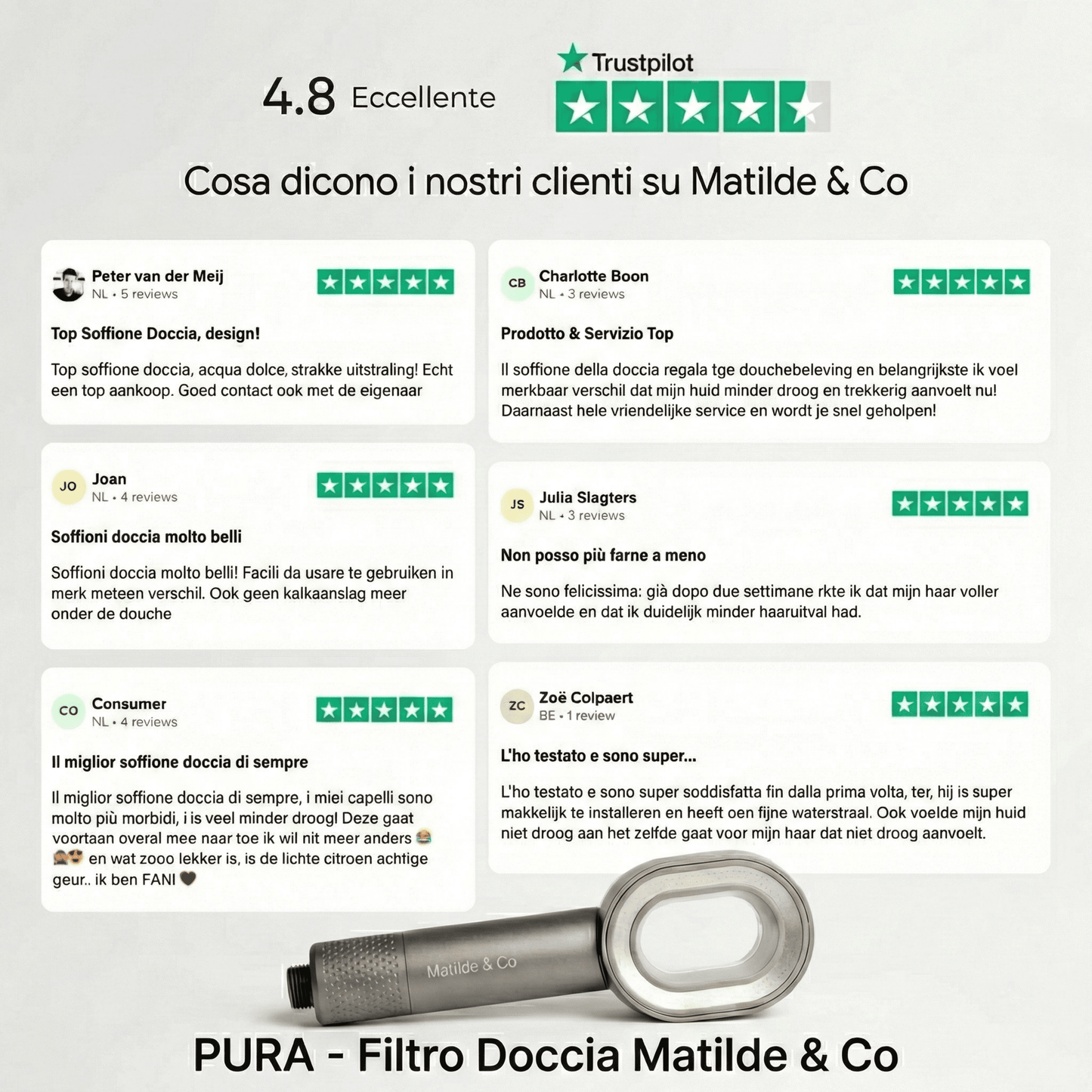 PURA - Filtro Doccia Matilde & Co