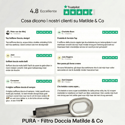 PURA - Filtro Doccia Matilde & Co