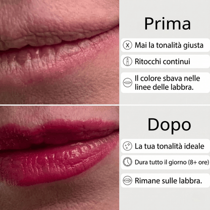 Rossetto pH-reagente
