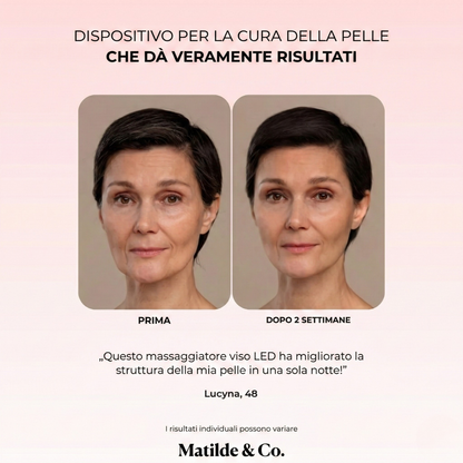 LUMINEA – Dispositivo Viso LED 7-in-1