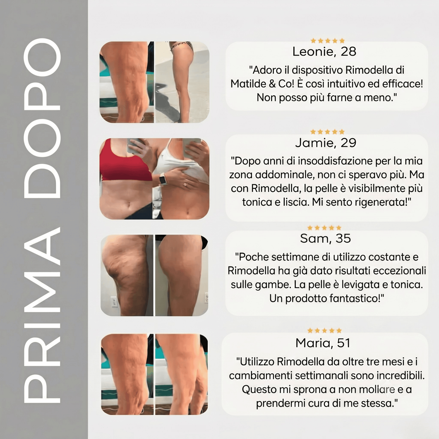 Rimodella