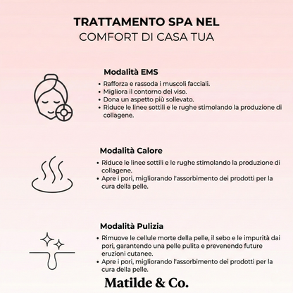 LUMINEA – Dispositivo Viso LED 7-in-1