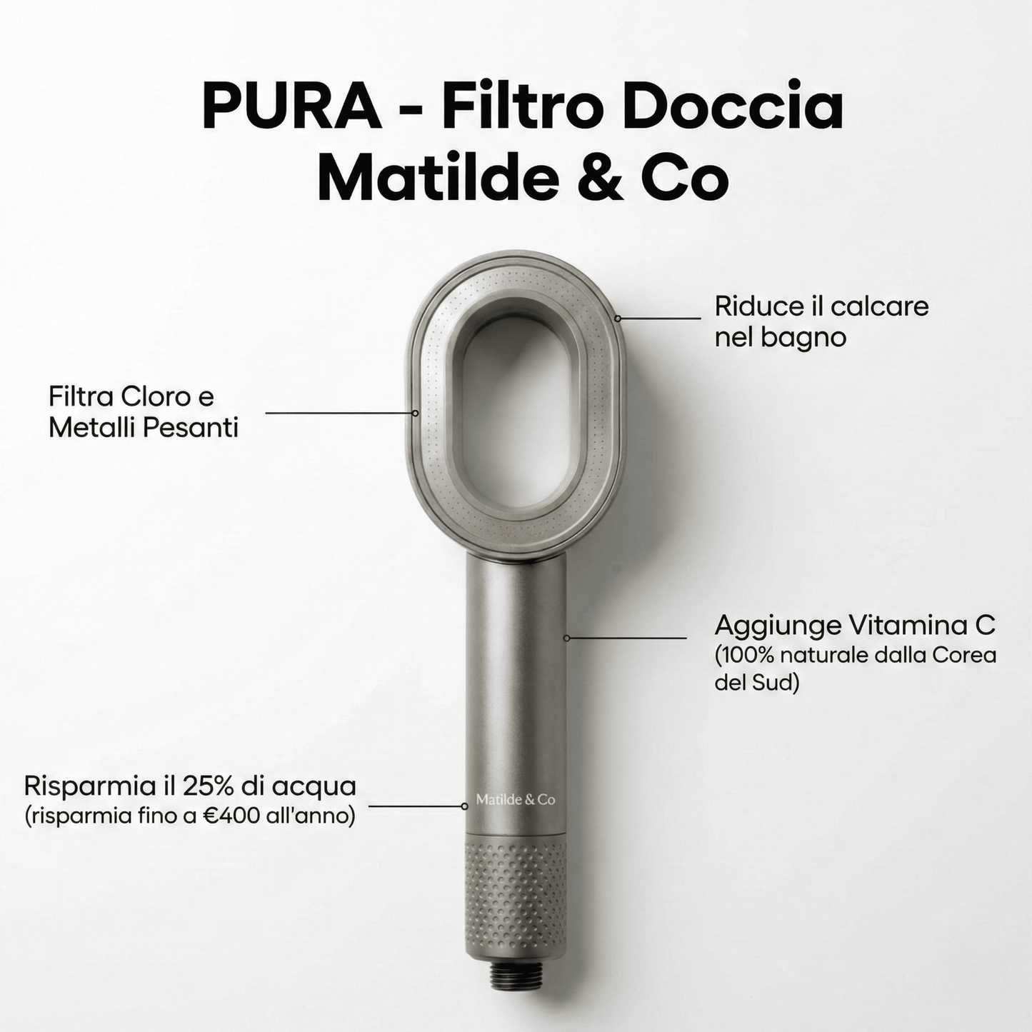 PURA - Filtro Doccia Matilde & Co