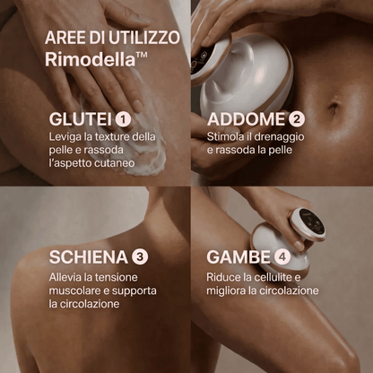 Rimodella
